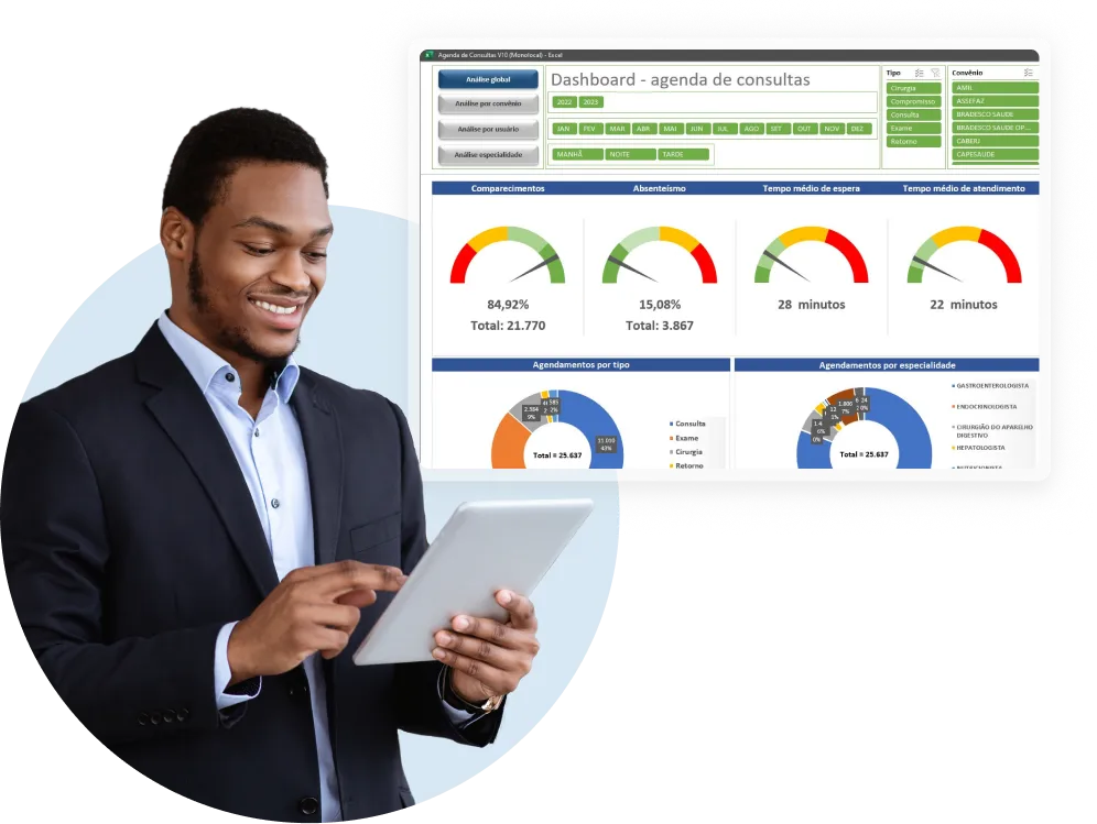 homem sorrindo com um tablet na mão e a tela de Dashboards ao lado