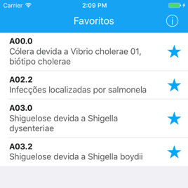 CID-10 e CID-11 Rápidos on the App Store