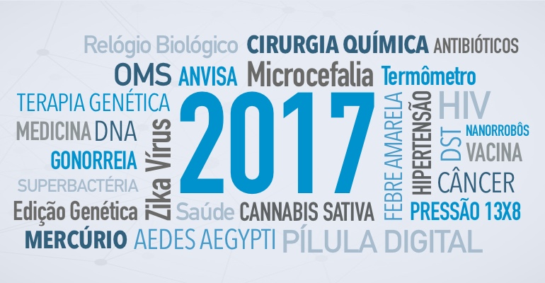 Retrospectiva Medicina e Saúde 2017