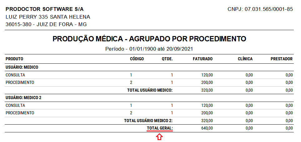 producao-medica-totalizador-corp